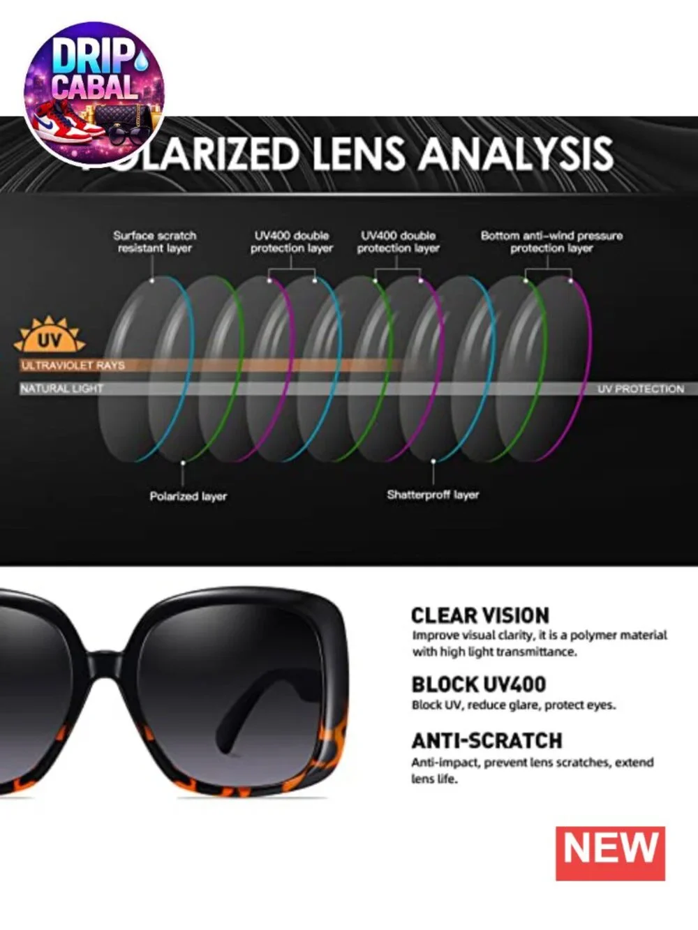 Oversized Square Polarized Sunglasses UV400 for Women